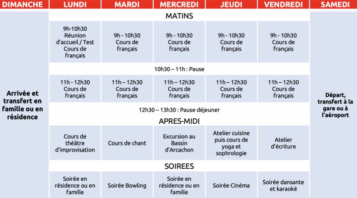 expression-de-soi-2 French summer camp for juniors in Bordeaux
